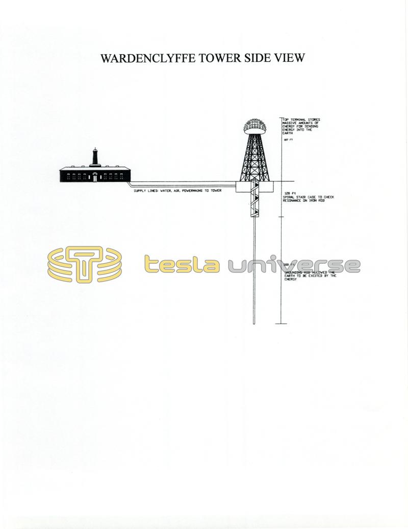 Wardenclyffe Tower Schematic Wireless Powerplant and Internet - Page 10