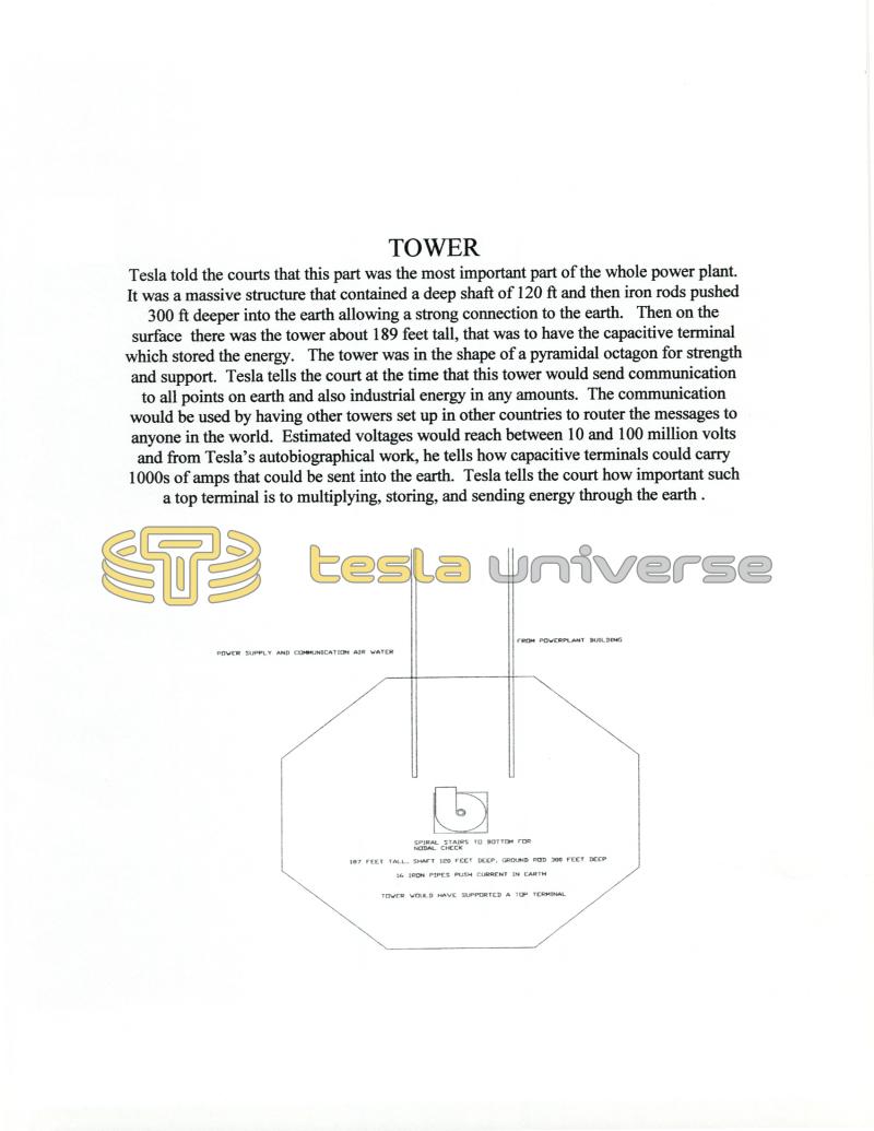 Wardenclyffe Tower Schematic Wireless Powerplant and Internet - Page 11