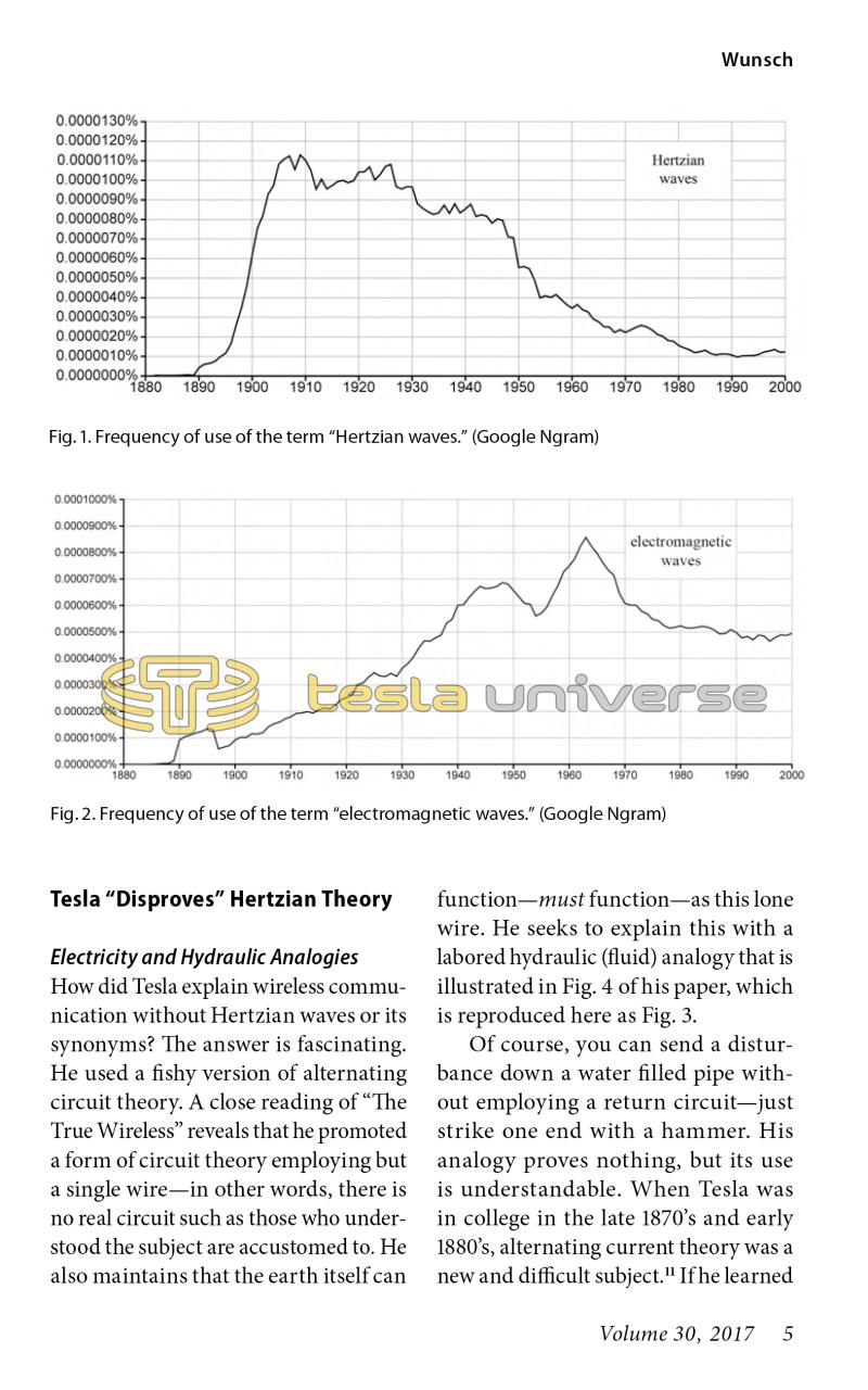 Paradigm Lost: Nikola Tesla's True Wireless - Page 5