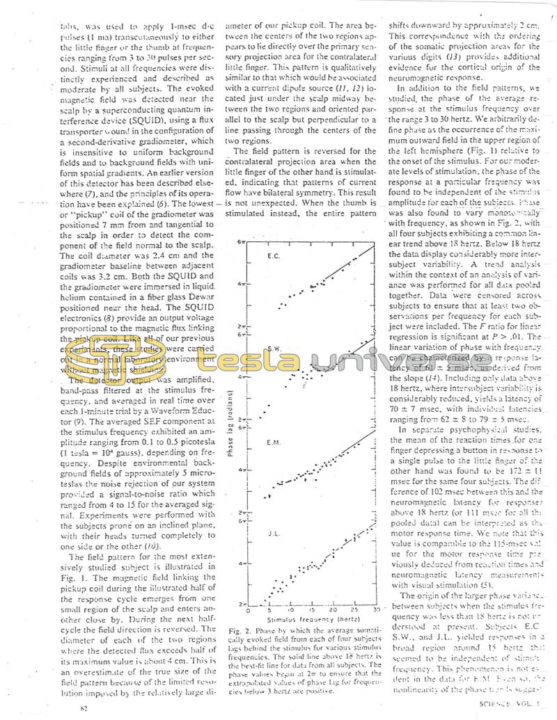 The Application of Tesla's Technology in Today's World - Page 18