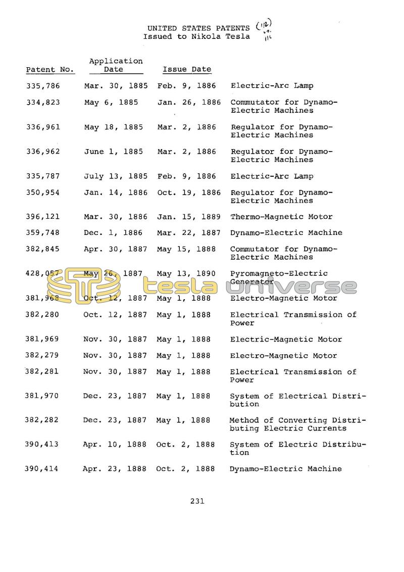 Dr. Nikola Tesla Bibliography - Page 231