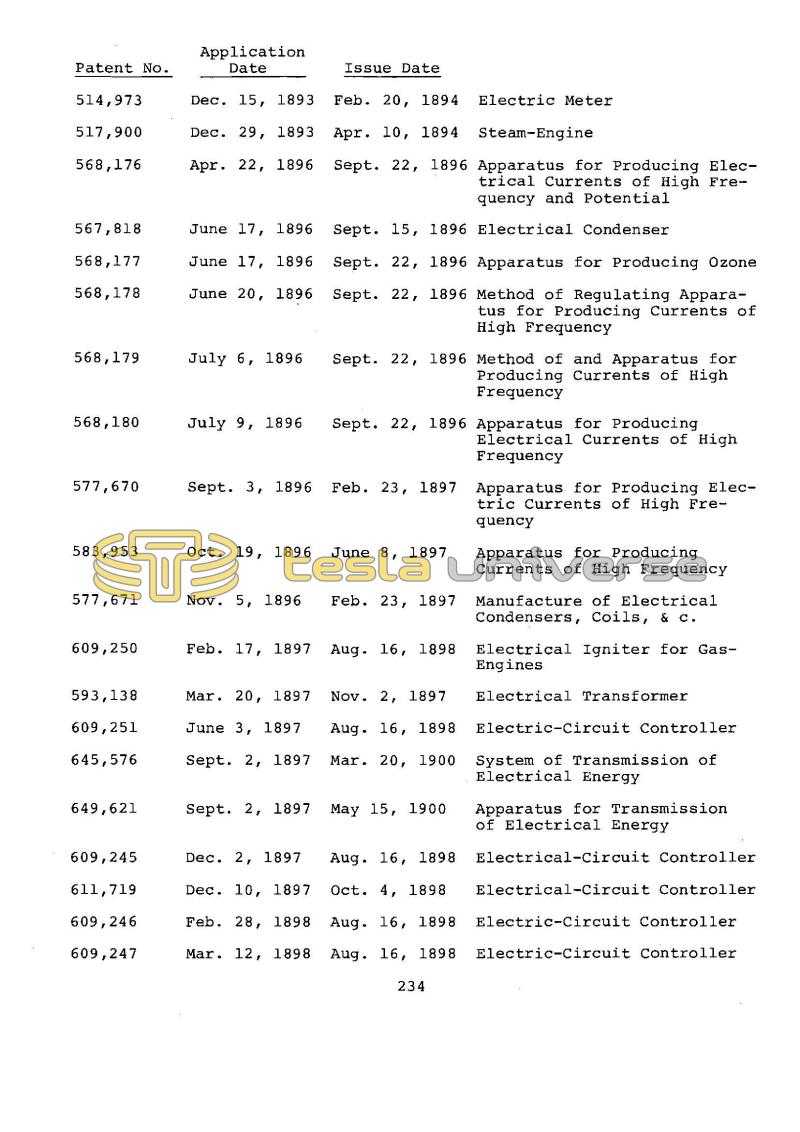 Dr. Nikola Tesla Bibliography - Page 234