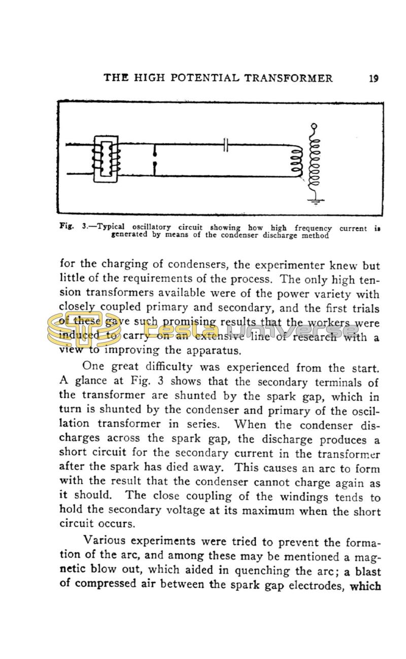 High Frequency Apparatus - Page 19