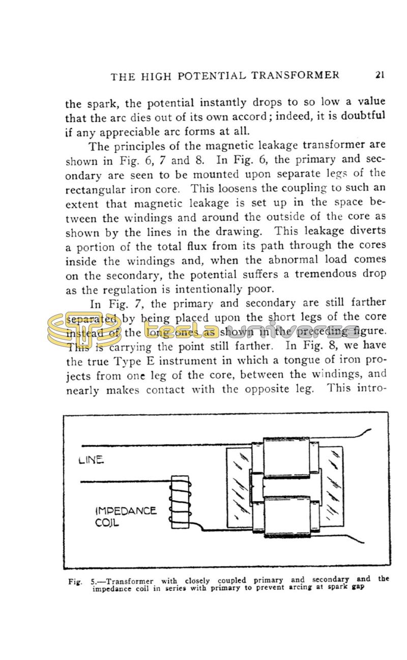 High Frequency Apparatus - Page 21