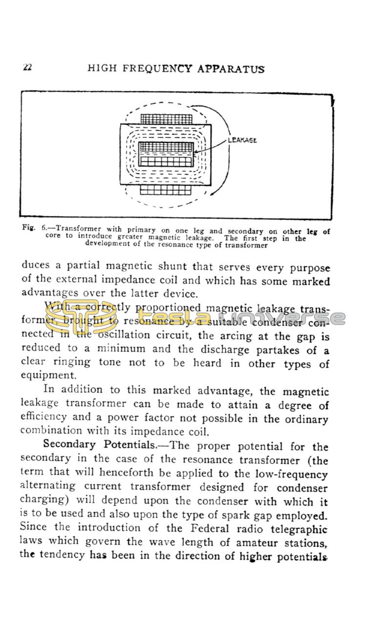 High Frequency Apparatus - Page 22