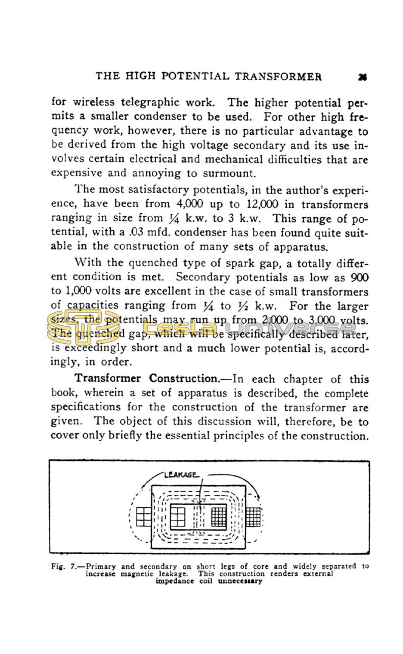 High Frequency Apparatus - Page 23