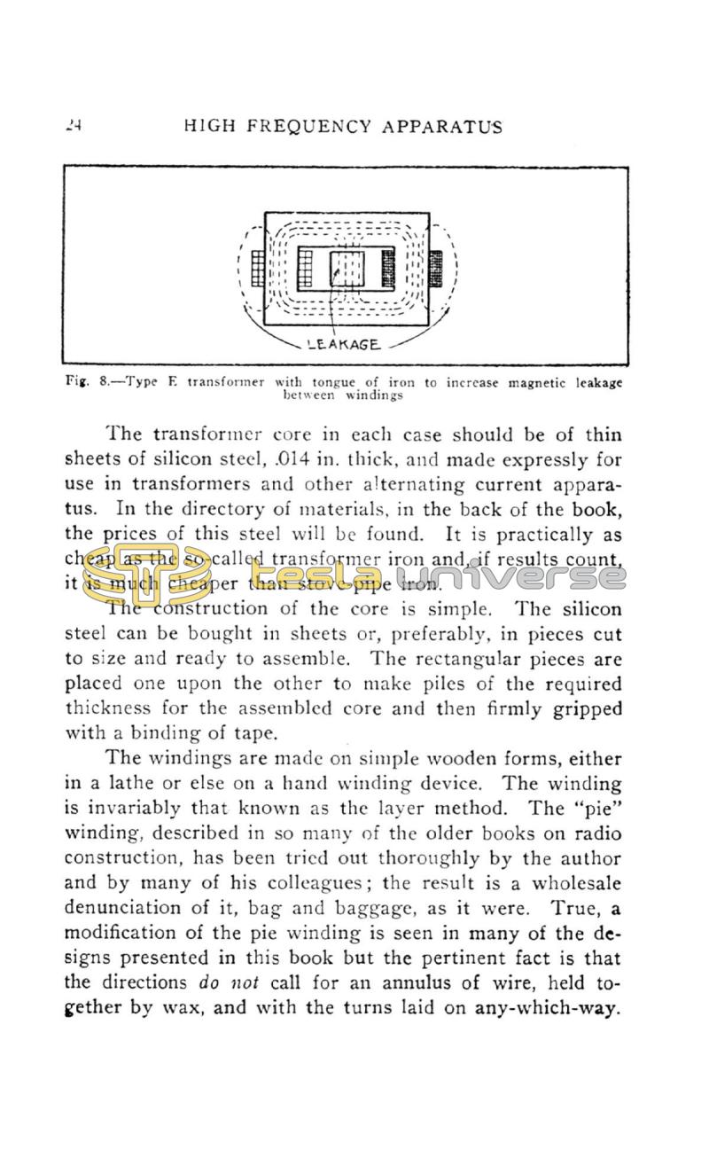 High Frequency Apparatus - Page 24