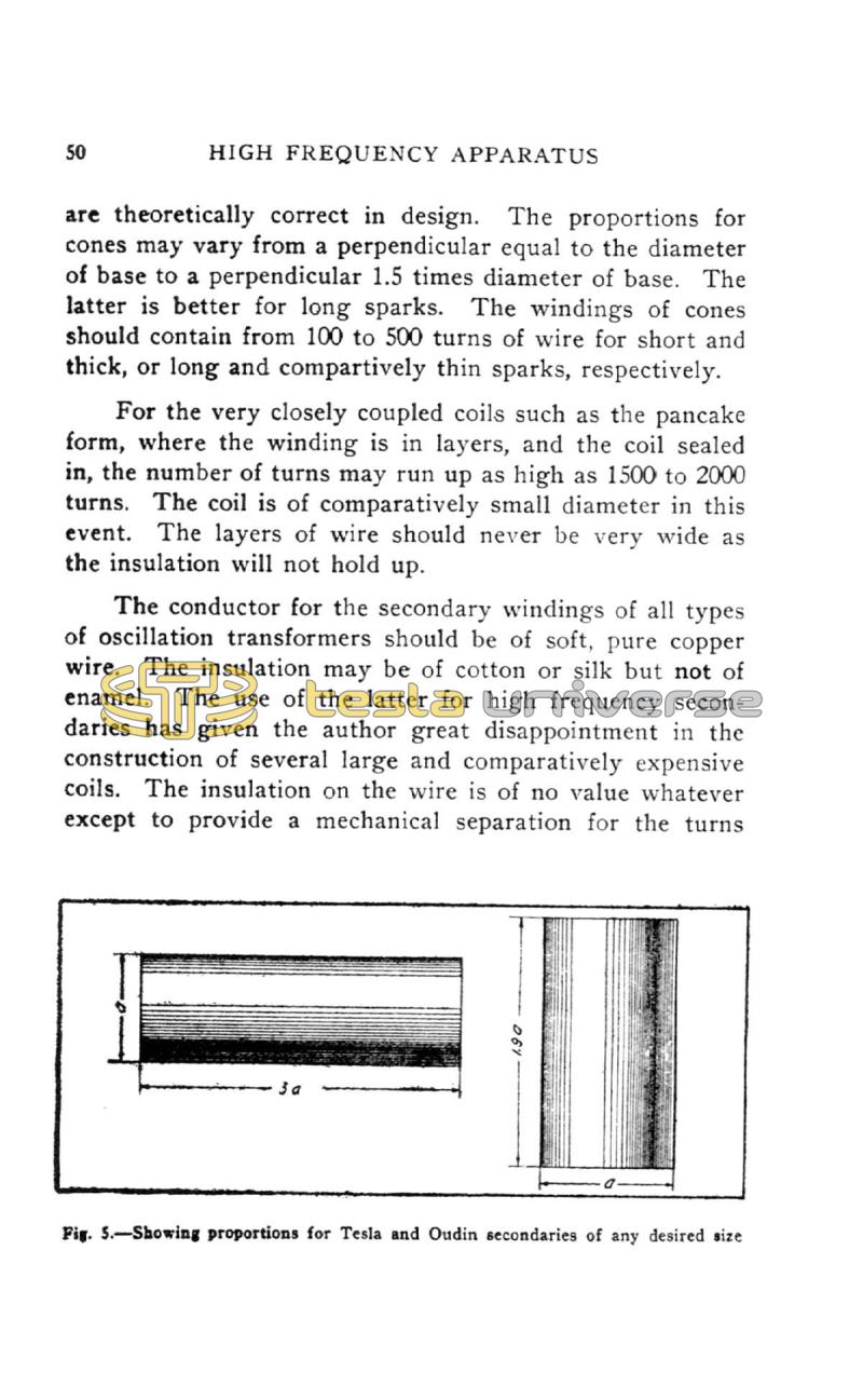 High Frequency Apparatus - Page 50