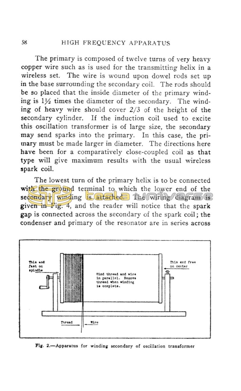 High Frequency Apparatus - Page 58