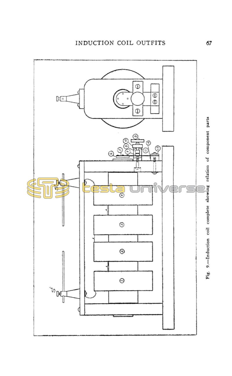 High Frequency Apparatus - Page 67
