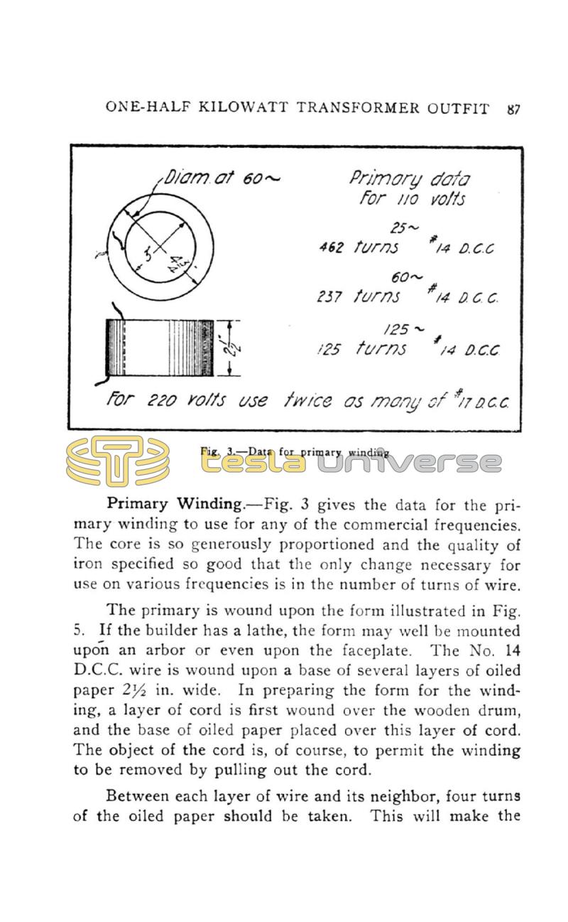 High Frequency Apparatus - Page 87