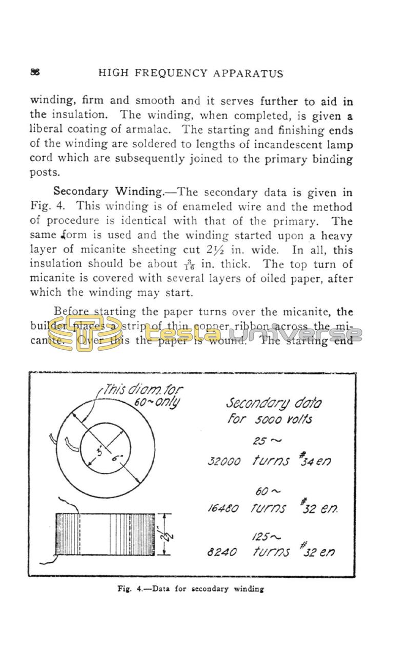 High Frequency Apparatus - Page 88
