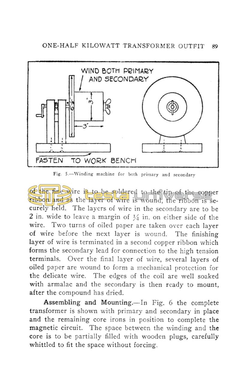 High Frequency Apparatus - Page 89