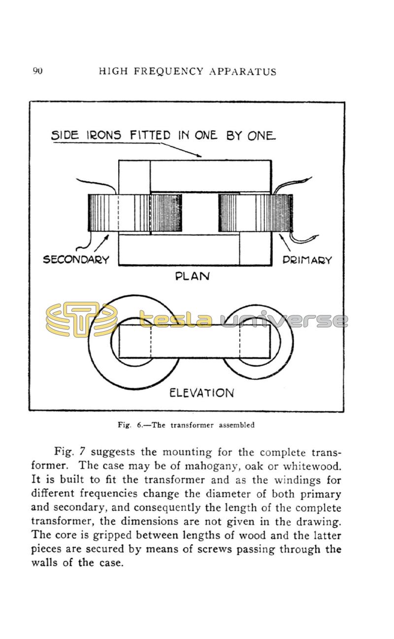 High Frequency Apparatus - Page 90