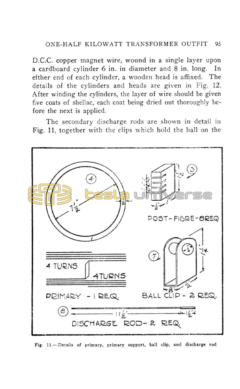 High Frequency Apparatus - Page 95
