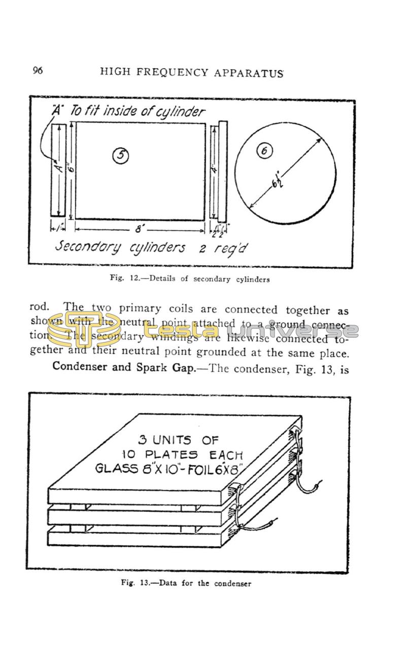 High Frequency Apparatus - Page 96