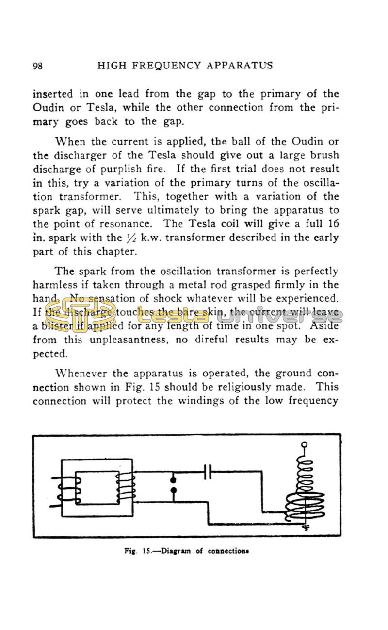 High Frequency Apparatus - Page 98