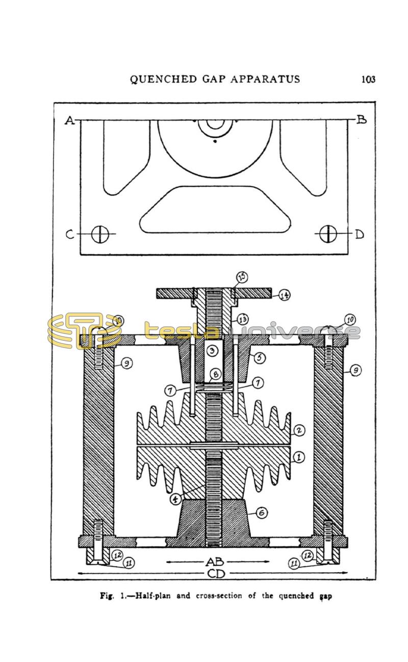 High Frequency Apparatus - Page 103
