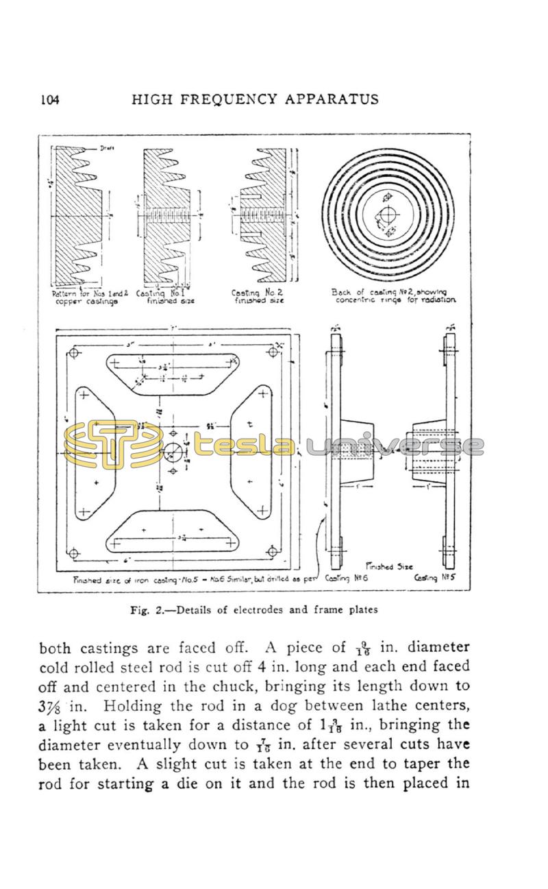 High Frequency Apparatus - Page 104