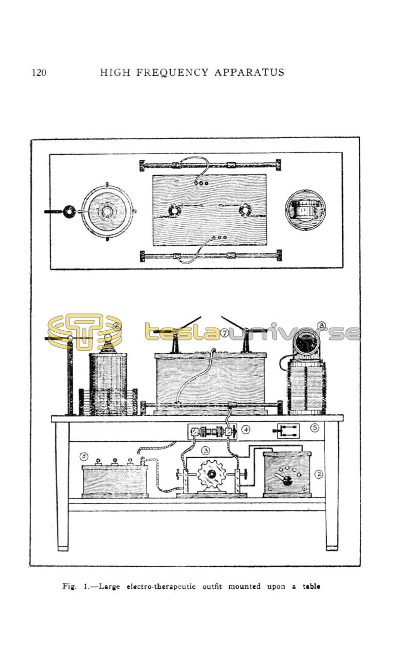 High Frequency Apparatus - Page 120