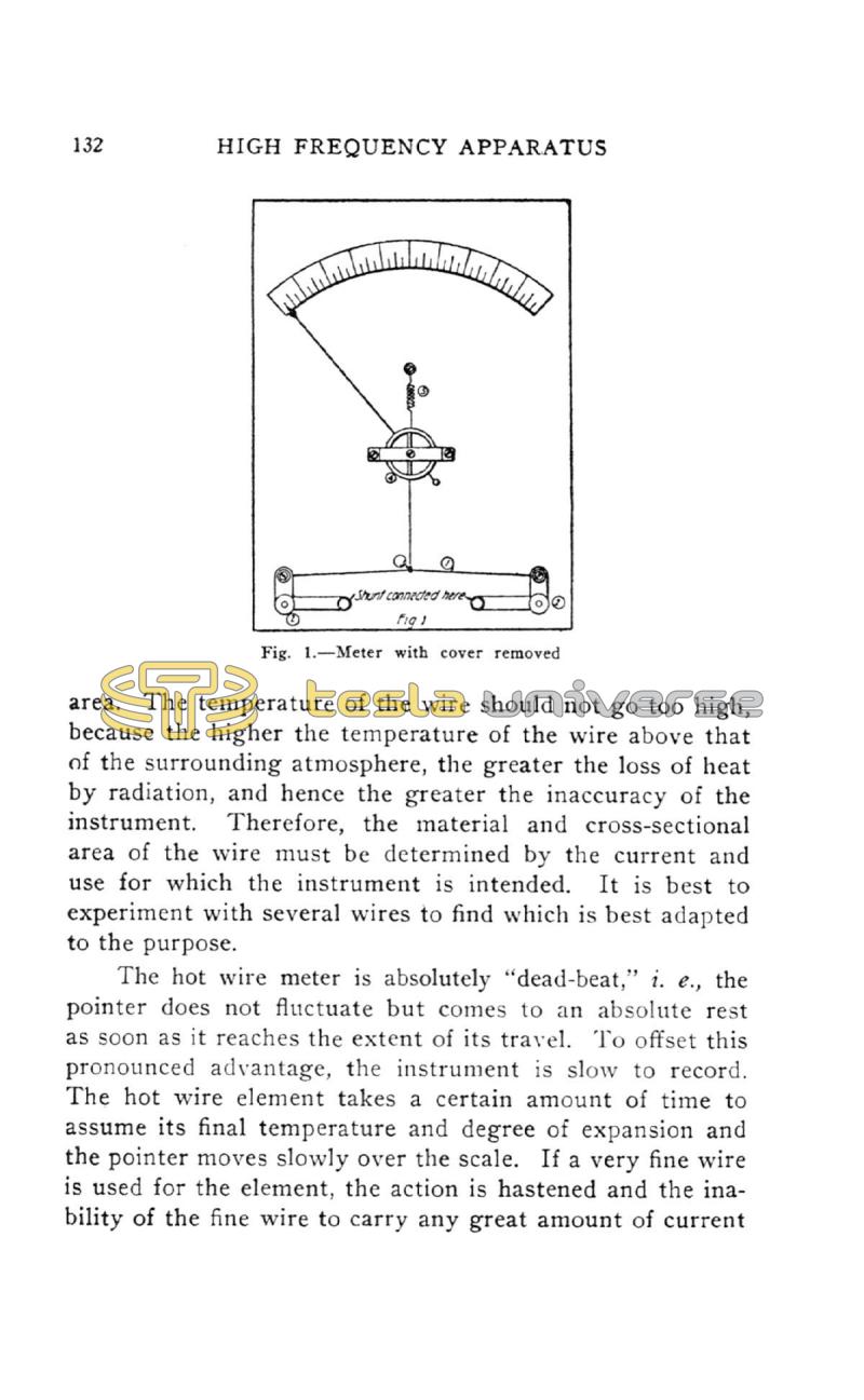 High Frequency Apparatus - Page 132