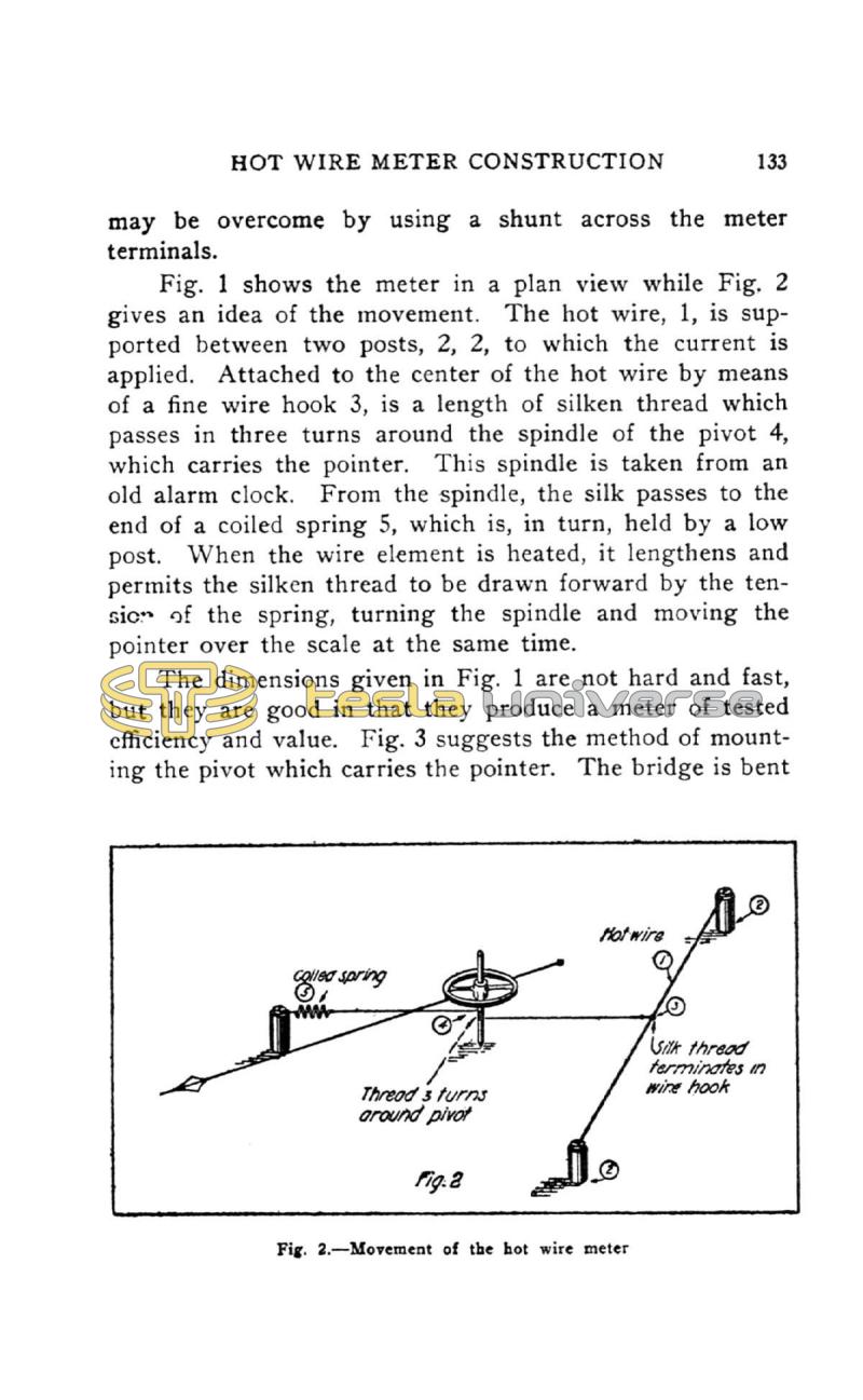High Frequency Apparatus - Page 133