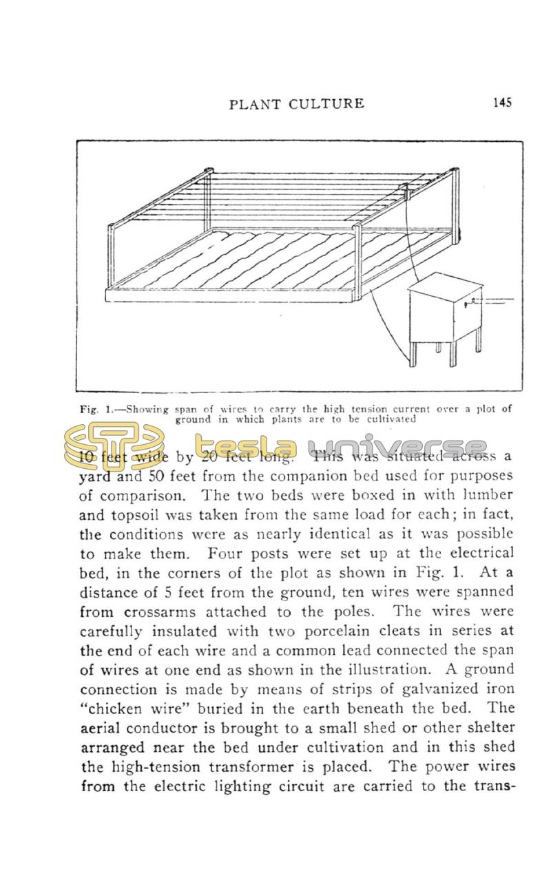 High Frequency Apparatus - Page 145