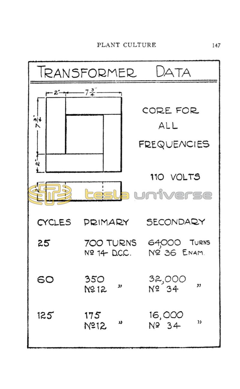 High Frequency Apparatus - Page 147