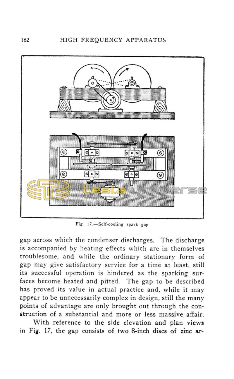 High Frequency Apparatus - Page 162