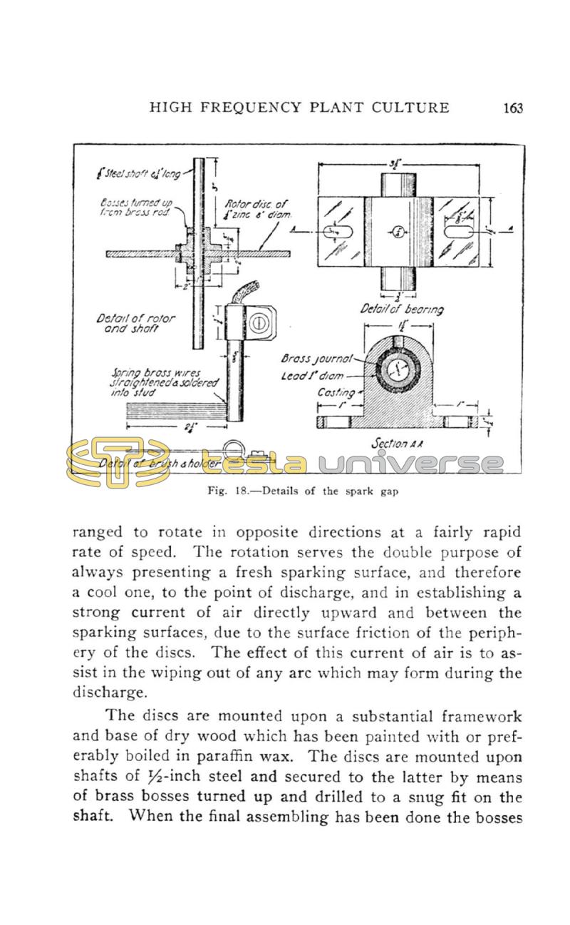High Frequency Apparatus - Page 163