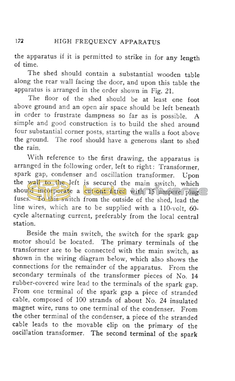 High Frequency Apparatus - Page 172