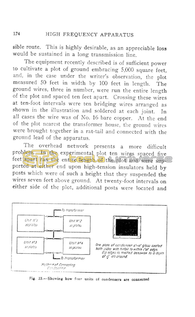 High Frequency Apparatus - Page 174