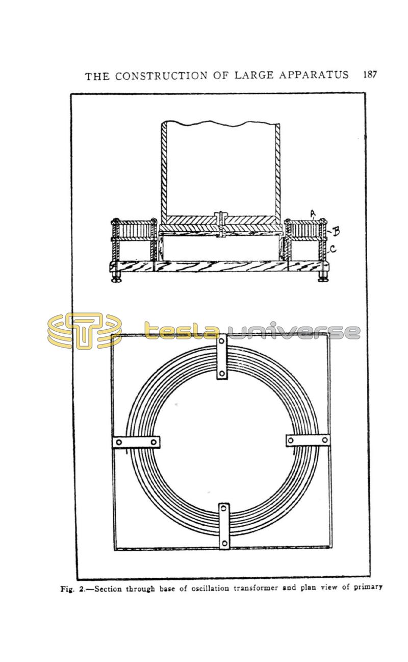 High Frequency Apparatus - Page 187