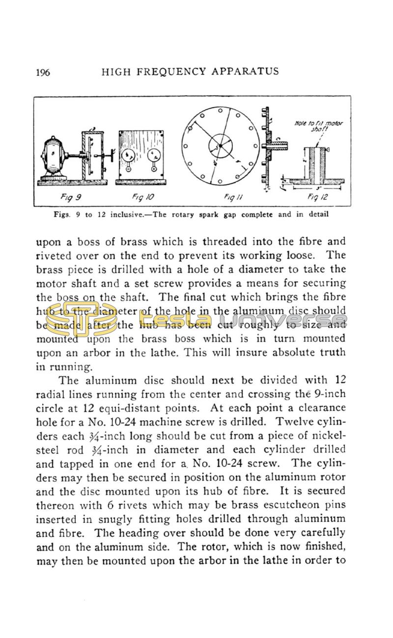 High Frequency Apparatus - Page 196