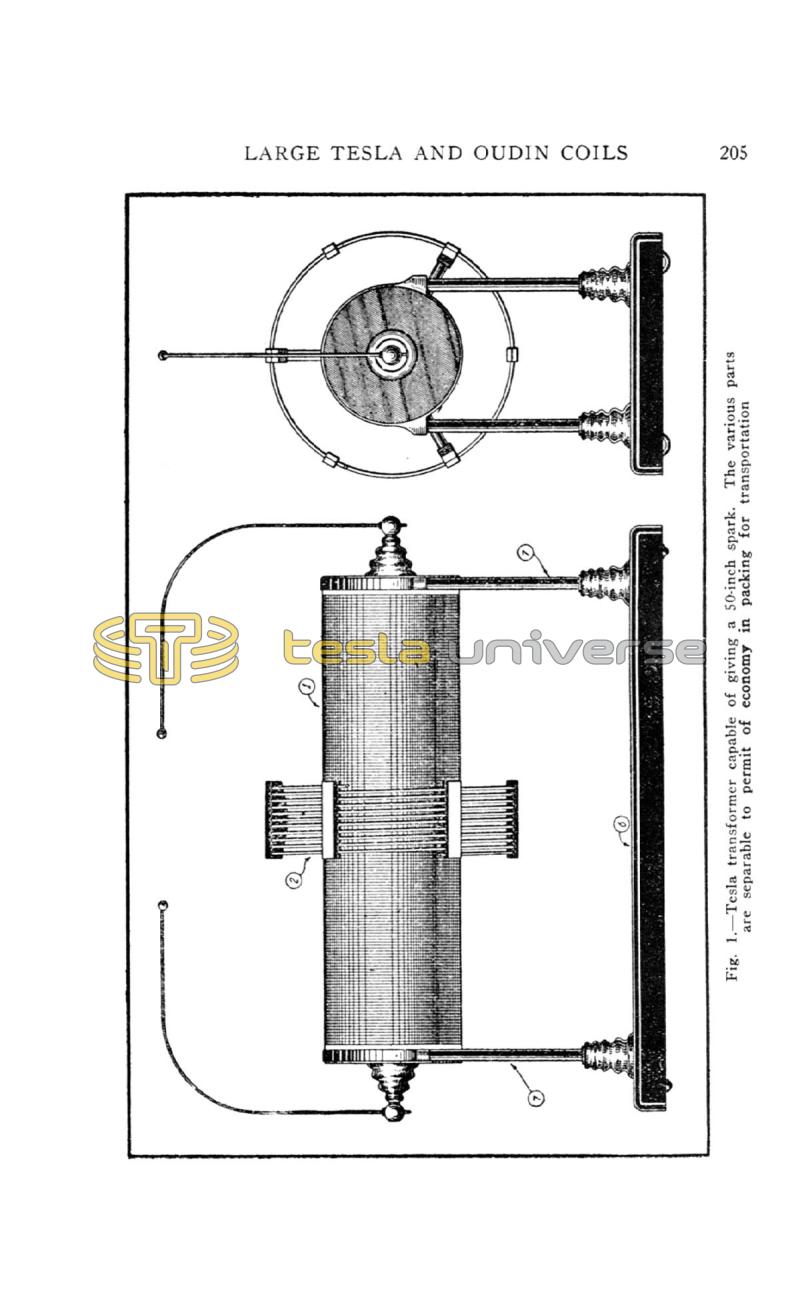 High Frequency Apparatus - Page 205