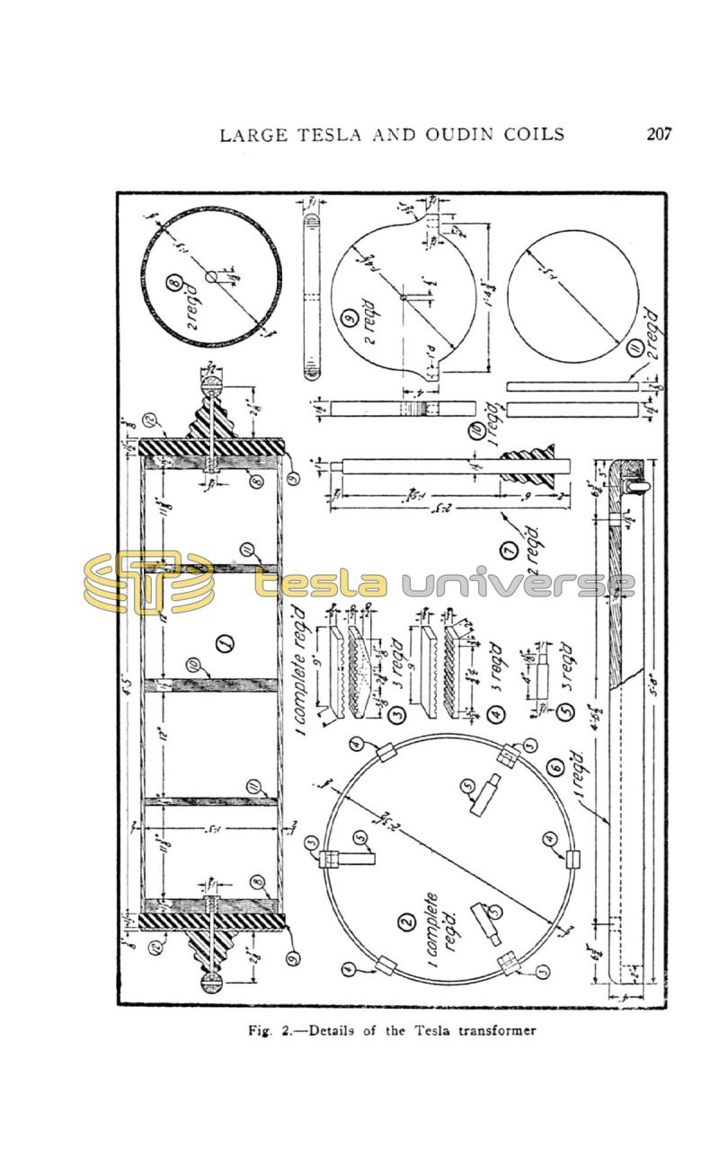 High Frequency Apparatus - Page 207