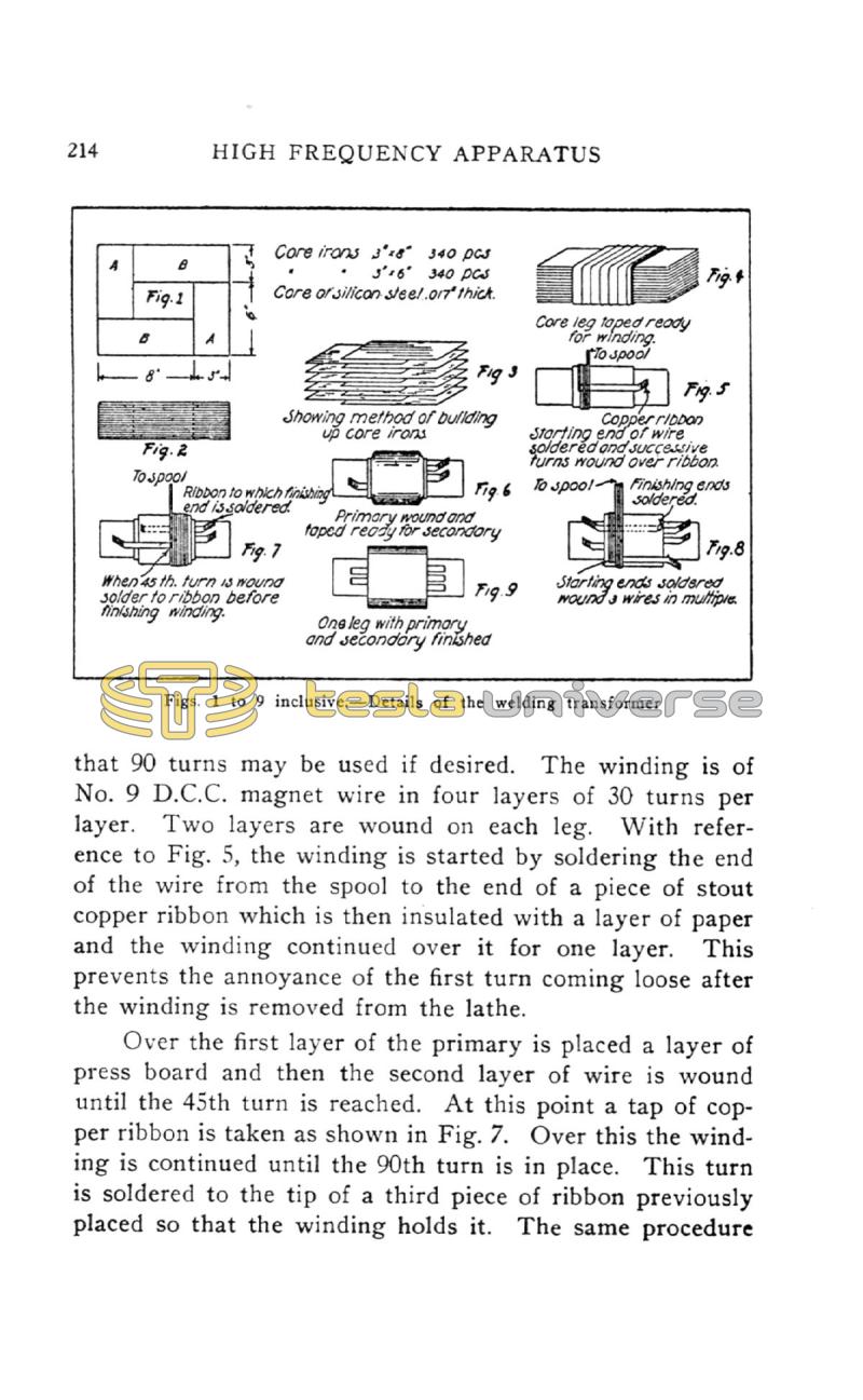 High Frequency Apparatus - Page 214