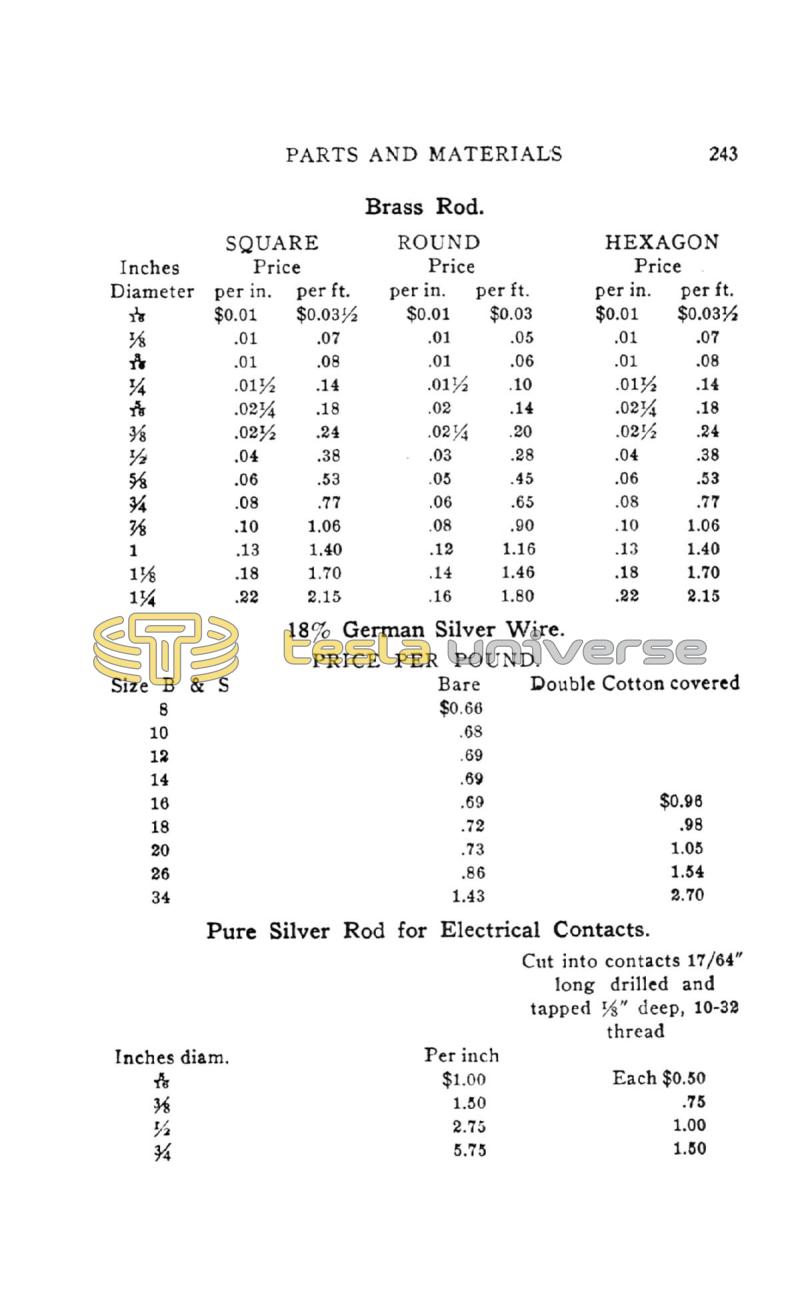 High Frequency Apparatus - Page 243