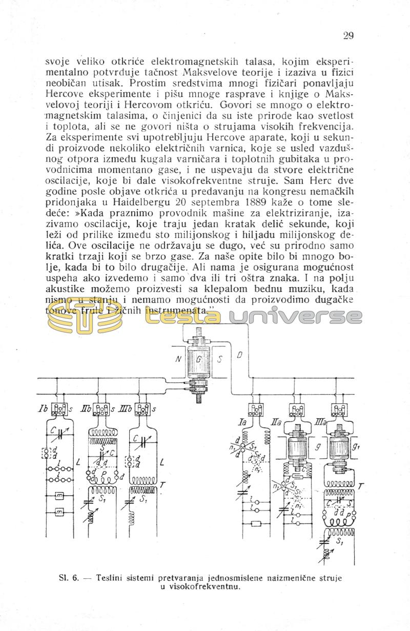 Nikola Tesla and His Works - On the Occassion of the Eightieth Anniversary - Page 29