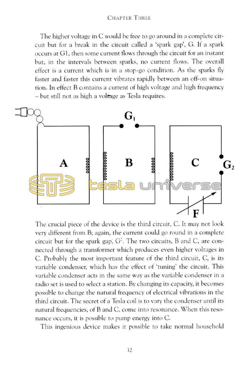 In Search of Nikola Tesla - Page 32