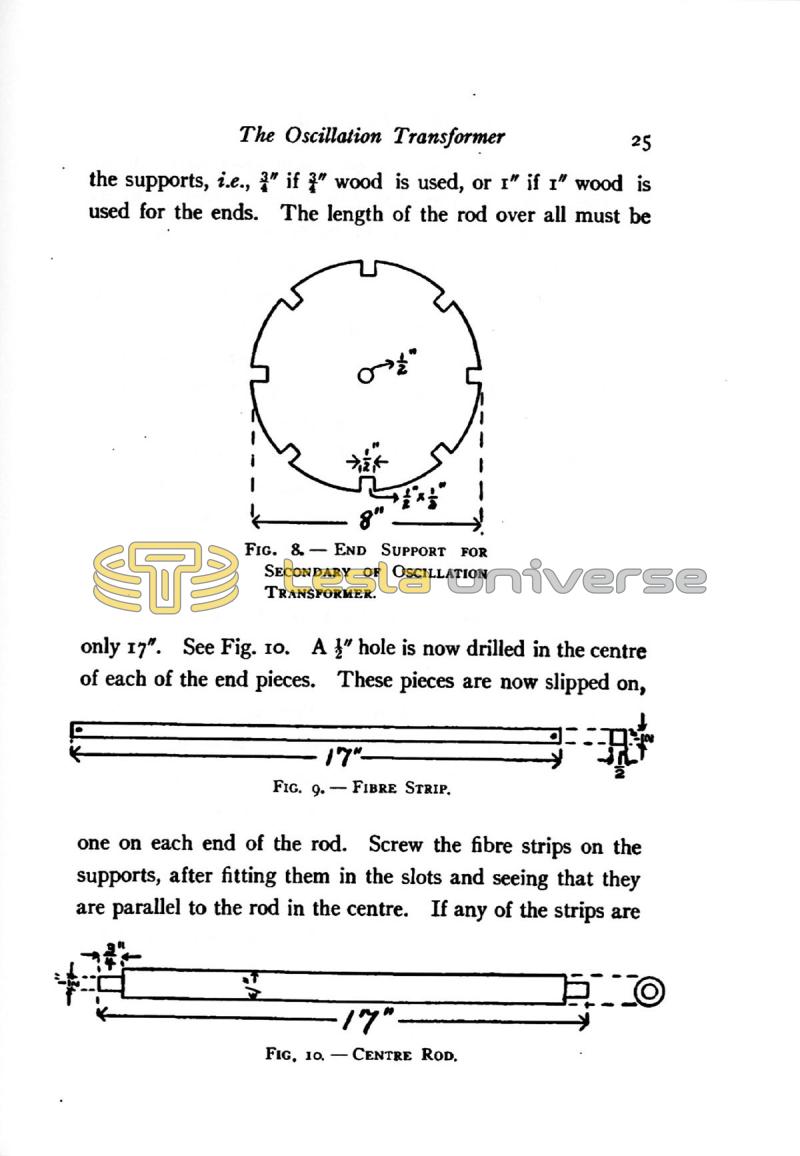 The Tesla High Frequency Coil: Its Construction and Uses - Page 25