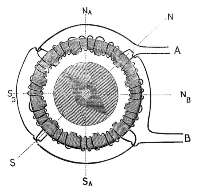 The Tesla Motor Tesla Universe