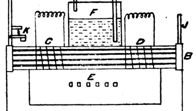Diagram of pyro-magnetic generator