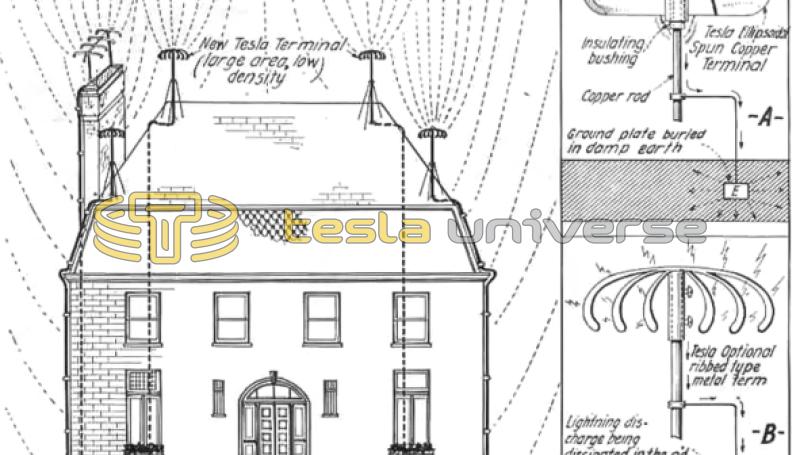 Illustration of Tesla's rounded lightning rod