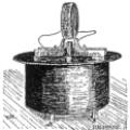Drawing of Tesla's experimental receiving coil