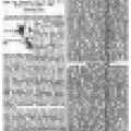 Preview of Some Famous Noses article