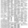 Preview of New York Supreme Court Calendar (May 29, 1918) article