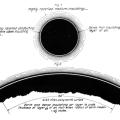Tesla illustrating the ether space wave theory