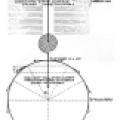 Tesla diagram explaining wireless transmission using Hertzian waves