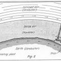 Wireless power transmission through ionized light beams and the upper atmosphere